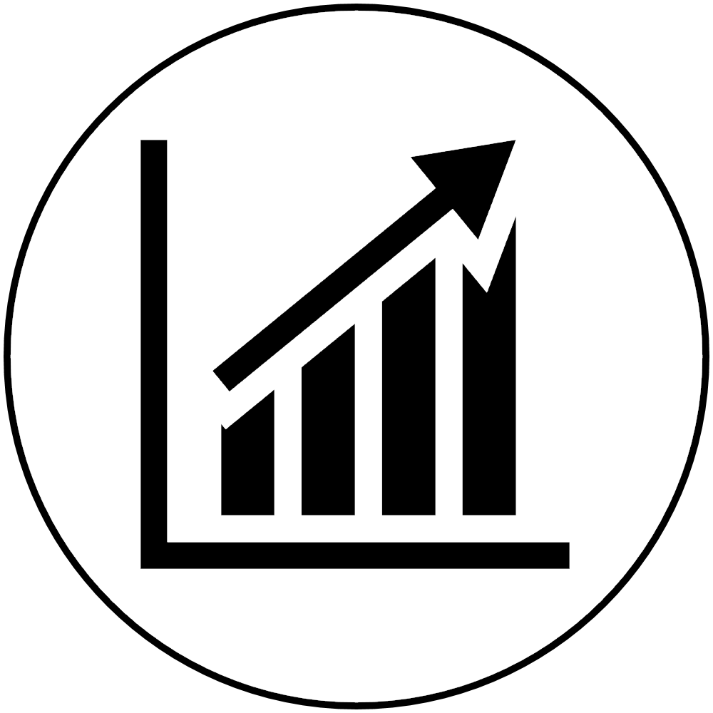 Product Performance